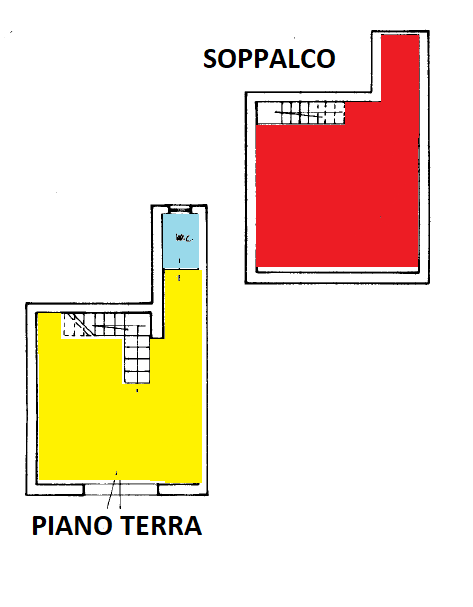 Negozio Locato x Uso Investimento